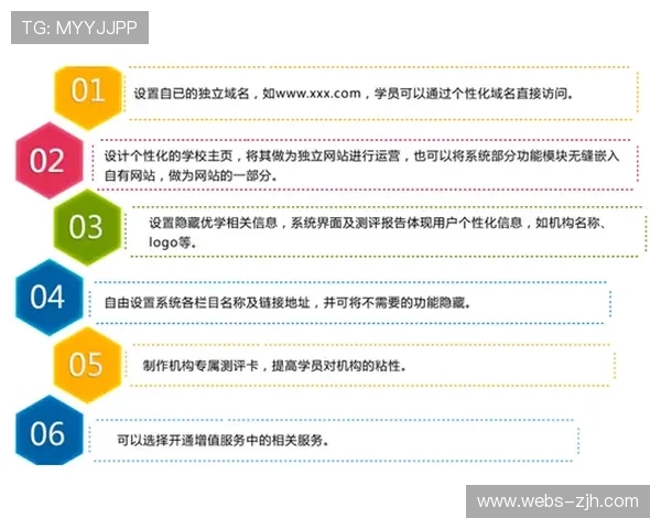 基于信号数据的客观判罚辅助系统 开始在部分赛事试用 基于信号数据的客观判罚辅助系统 开始在部分赛事试用